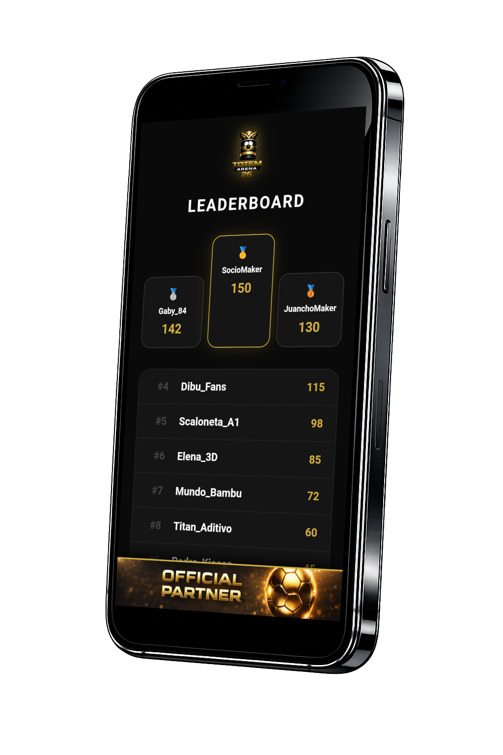 Captura Ranking del Sorteo